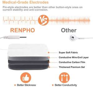 Özel EKG yapıştırıcı masaj <span class=keywords><strong>EMG</strong></span> elektrot jel ped yapışkan sünger 50*50mm terapi kas elektrik stimülatörü EKG elektrot pedi - Product Image 6