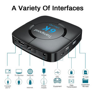 Nouvelle Box TV H618 6K à Vendre : Processeur Quad-Core Android <span class=keywords><strong>12</strong></span>, 2+8 Go de <span class=keywords><strong>ROM</strong></span>, Puce Transpeed H618 - Product Image 6
