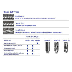 6mm 1/4 "Shank <span class=keywords><strong>Tungsten</strong></span> karbür döner matkap için çift kesim karbür döner dosyaları, elmas kesici, Dremel döner matkap s aracı - Product Image 5