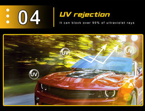 Vs סדרה אולטרה ראייה קרמית + חלון sputter tint מכונית סרט דחיית חום המכונית המכונית חלונות tpu לרכב - Product Image 2