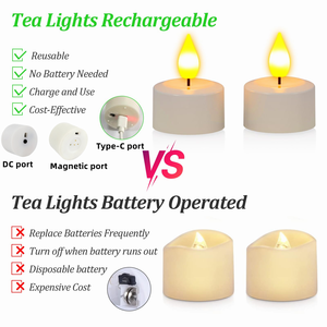 Lot de 12 bougies chauffe-plat <span class=keywords><strong>LED</strong></span> 3D à mèche vacillante, télécommandées et rechargeables, certifiées CE/RoHS, pour la vente en gros personnalisée aux supermarchés et marques en gros - Product Image 3