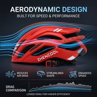 Casque multisports directement de l'usine pour le cyclisme sur route, le VTT, le vélo d'équilibre, le skateboard – Casque de protection pour adultes et enfants