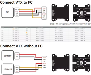 Venta caliente IFlight 5,8G VTX 1600mW 1,6 W Transmisión de video de alta potencia 40 canales Dron de carreras RC de largo alcance - Product Image 3