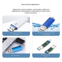 Flash Drive USB Pabrik OEM PCBA, Flash Drive Metal, Flash Drive USB Kecepatan Tinggi, Thumb Drive, Flash Drive USB 3.0, Memory Stick 2.0