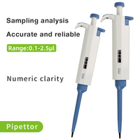 Micropipette numérique réglable en plastique de haute qualité pour laboratoire, 0,1 µl-2,5 µl