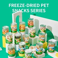 Directement du fabricant, saveur personnalisable, en conserve, ingrédients naturels, friandises lyophilisées pour chiens, adaptées aux chats et aux chiens