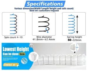 Benutzer definierte Luxus Schlafzimmer möbel Matratzen Hochwertige Memory <span class=keywords><strong>Foam</strong></span> Matratze - Product Image 6