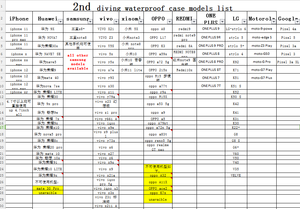 Funda universal subacuática de buceo de 2. ª generación, resistente al agua hasta 15m, con cuerda, para <span class=keywords><strong>Samsung</strong></span> Galaxy S21, S23, s20, note 20 - Product Image 4