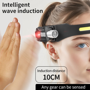 Cross-Border XPE+LED Multi-Source Silicone Running Headlamp with Magnetic Induction and <b>UV</b> High-Intensity Light - Product Image 6
