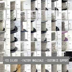 สร้อยคอเงินแท้ 925 แบบโซ่เชน 2 มม. สำหรับจี้  ขายส่งจากโรงงาน - Product Image 4