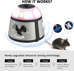 Saijzek nouveau 360 degrés intérieur ultrasons souris rats écureuil répulsif électronique antiparasitaire souris dissuasif rongeur répulsif - Product Image 4