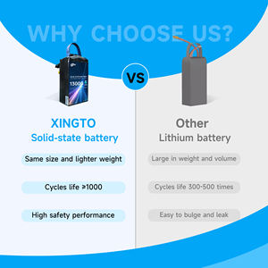 XINGTO 13000mah <span class=keywords><strong>28000</strong></span> <span class=keywords><strong>Mah</strong></span> 충전식 배터리 13000mah 14s 세미 솔리드 드론 배터리 14s 28ah 8s 13000mah - Product Image 3