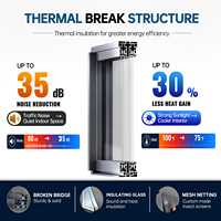 Fenêtres coulissantes certifiées NFRC EOKO, verre Low-e, extérieur en aluminium, pour hôtels, avec moustiquaires