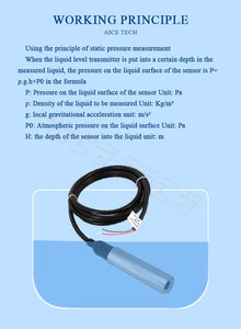 เซ็นเซอร์วัดระดับน้ำ Aice Tech วัสดุสแตนเลส 316L ระยะวัดสูงสุด 500 เมตร ความแม่นยำ 0.5% แรงดันไฟฟ้า 12.5-36VDC เครื่องมือวัดระดับ - Product Image 4