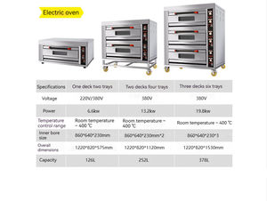 อุปกรณ์เบเกอรี่อุตสาหกรรมเชิงพาณิชย์ขนาดใหญ่ 3 4 ชั้น 6 9 12 ถาดขนมปังพิซซ่าบิสกิตเตาอบสําหรับขาย - Product Image 5