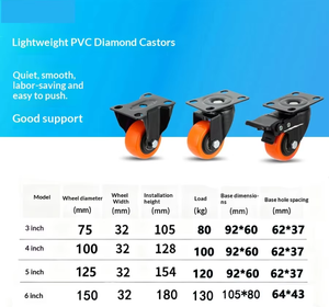 Toptan 2,5 inç Çift Rulmanlı Mobilya Ofis Sandalyesi Tekerlekleri PVC Üst Plakalı Hafif Döner Aşınmaya Dayanıklı Tekerlekler - Product Image 4