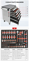 Armoires à outils multifonctionnelles MAXPOWER, armoire à outils à roulettes avec 5 tiroirs