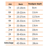 Collier conique souple pour chien et chat, idéal après une opération, anti-morsure et anti-léchage, collier de récupération pour chien, collier éлизабетан, translucide, réutilisable, collier conique souple pour chien