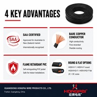 Cable de Alimentación HONGPAI SAA H03VV-F H05VV-F de 2 y 3 Núcleos, Aislamiento de PVC y Cobre, Codificación por Colores, Flexible, para Australia