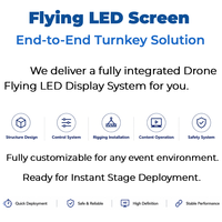 Dron Bestar P20 con Pantalla LED de Malla Voladora, Pantalla Transparente 4K Legible Bajo la Luz Solar, Alfombra Mágica Ligera para Eventos al Aire Libre