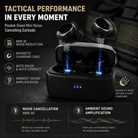 Écouteurs tactiques de protection auditive OEM ODM, écouteurs Bluetooth, réduction passive du bruit NRR 30dB, logo personnalisé
