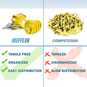 Cordón de nailon personalizado de alta calidad, varios colores, tarjeta de identificación, nombre, insignia, cordón para el cuello - Product Image 5