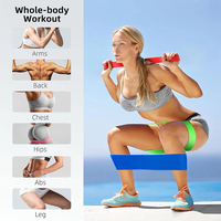Set Avanzado de 5 Bandas Elásticas de Resistencia de TPE para Yoga, Fitness y Ejercicio en Casa o Viaje
