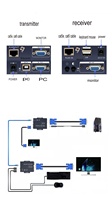 Extensor de consola USB VGA KVM a precio de fábrica sobre CAT6 UTP 300 pies