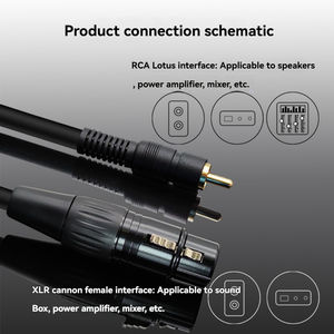 Adaptador RCA hembra a XLR, chaqueta de PVC, <span class=keywords><strong>Cable</strong></span> de Audio para amplificador mezclador y altavoz, adaptador auxiliar a XLR para Monitor - Product Image 5