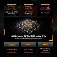 BOSGAME GVP7600 eGPU AMD Radeon RX 7600M Core avec Hub USB4 OCulink, DisplayPort, et Emplacement d'Extension SSD M.2 NVMe pour Accessoires Informatiques