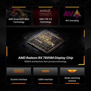 BOSGAME GVP7600 EGPU AMD Radeon RX ядро 7600 м OCulink USB4 концентратор Дисплей порт <span class=keywords><strong>M</strong></span>.2 NVME SSD слот расширения компьютерные аксессуары - Product Image 5