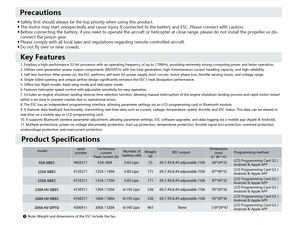 ESC sin Escobillas de 125A para Drones, Aviones y Helicópteros RC, de Plástico y Metal - Product Image 6