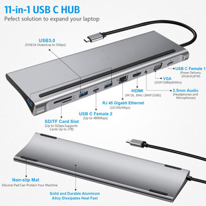 High Quality USB <strong>Hubs</strong> with USB3.0 (5.0 Gbps)+HDMI 4k30hz+VGA+RJ45 (100M)+SD/TF+PD USB <strong>HUB</strong> Type c for <strong>Computer</strong> - Product Image 3