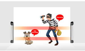 KERUI WIFI Detektor Gerak <span class=keywords><strong>PIR</strong></span> Nirkabel Tahan Air dengan Satu Sinar Inframerah Aktif untuk Keamanan Rumah 433mhz Alarm Berbunyi - Product Image 2