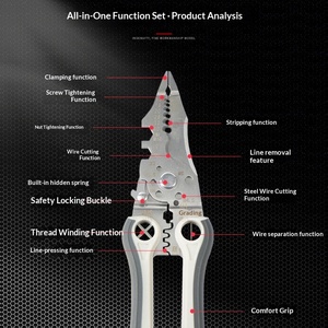 <b>Wire</b> stripping pliers for electrician stainless steel <b>wire</b> stripping universal <b>wire</b> stripping artifact multi-function <b>wire</b> - Product Image 2