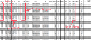 Stok Eropa AS 8000 siklus LF280K V3 310AH sel EVE Grade a 280Ah Lifepo4 3.2V baterai Lithium Ion prismatis fosfat 15kW - Product Image 5