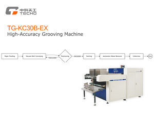 אוטומטי גרגירי לוח מכונת נוקשה תיבת v u מכונת חיתוך מכונת U עבור תיבות נוקשה נייר מוצר ביצוע מכונות - Product Image 3