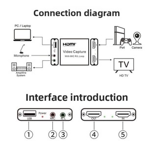 Carte de <span class=keywords><strong>capture</strong></span> vidéo <span class=keywords><strong>HD</strong></span> 1080P Carte USB 2.0 pour ordinateur portable pour l'enregistrement de jeux Diffusion en direct Comprend un micro à boucle locale - Product Image 6