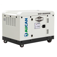 16 kVA 18 kW AC 18 kVA Preisgünstiger Luftgekühlter 15 kVA Allzweck-Stromerzeuger Geräuscharmer 15 kW 50 Hz 15 kVA Lister Dieselgenerator