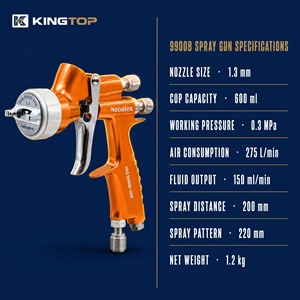 Pistolet de pulvérisation HVLP professionnel KingTop WARTE 1,3 mm pour l'automobile, haute atomisation, vente en gros usine - Product Image 5