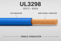 Kabel UL3298 XLPE Tahan Suhu Tinggi 20-18-16AWG Konduktor Tembaga Terpilin Tanpa Isolasi 1 Inti 125C 600V UL758