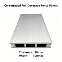 Panneau de clôture extérieur en WPC co-extrudé, entièrement recouvert, moderne, longueur personnalisée, plusieurs couleurs, 20mmx100mm, imperméable