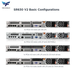 เซิร์ฟเวอร์แบบแร็ค ThinkSystem SR630 V2 // เซิร์ฟเวอร์แบบแร็ค // เซิร์ฟเวอร์ Thinksystem Sr630 V2 // เซิร์ฟเวอร์ // เซิร์ฟเวอร์แบบแร็คขนาด 2U Xeon Pr - Product Image 3