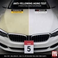 Film Pelindung Cat Mobil PPF Matte Finish Lubrizol TPU 7.5mil Hidrofobik Perbaikan Diri Instan Mewah Matte Garansi 6 Tahun