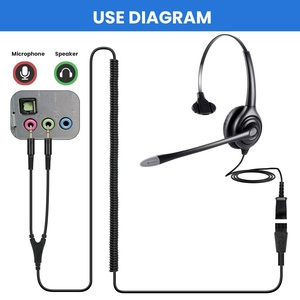 QD Quick Disconnect 1080P PVC Cable Combination Shielding for Plantronics Headsets Male-Female 3.5mm Connectors <strong>PC</strong> Sound Card - Product Image 3