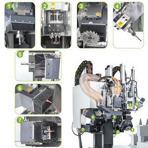 ศูนย์งานไม้ CNC แบบมัลติ-โปรเซส CE พร้อมกระบวนการผลิตที่ตั้งโปรแกรมไว้ล่วงหน้า 15 ขั้นตอน สำหรับการผลิตบานตู้ พร้อมเครื่องจักร 45 เครื่อง °   มินิฟิกซ์มุมฉาก - Product Image 2