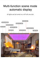 Lanbon L8 Smart Home Show Box Écran tactile LCD WIFI Zigbee Télécommande Smart Switch Smart Socket Demo Box Alexa Google Home
