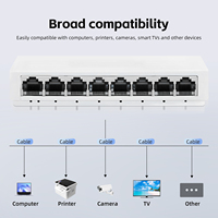 Switch Tshield de 8 Puertos Fast Ethernet 1.6Gbps RJ45, Carcasa de Plástico, Full-Duplex/Half-Duplex, con 1 Año de Garantía, en Stock
