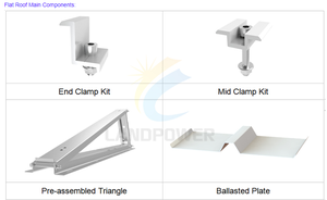 Monturas de techo plano con panel solar, placa de soporte triangular premontada, precio de fábrica de China - Product Image 4