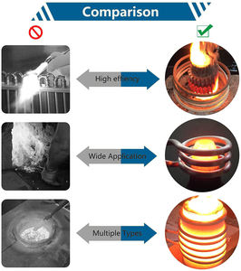 Four à induction haute fréquence pour le forgeage, le trempage, l'anneautage, le brasage et la fusion des métaux - Construction en acier inoxydable - Product Image 5